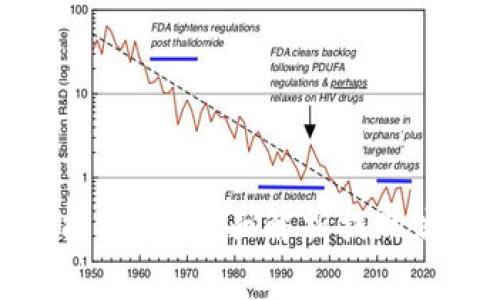 数字钱包何时能提现？全面解析提现流程与注意事项