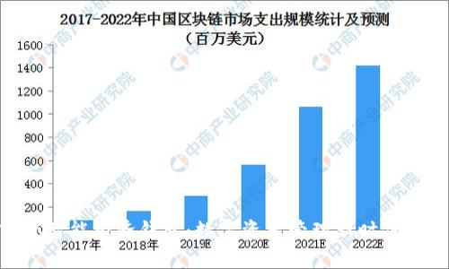 解密Neo智能经济钱包：数字资产管理新时代的引领者