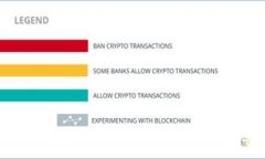 如何寻找并获取Token.im老版本，确保数据与功能的