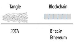 解密Token.im钱包：如何为每种币种高效创建独立钱