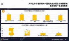 : 深入解析Token.im钱包：安全性、功能与用户体验