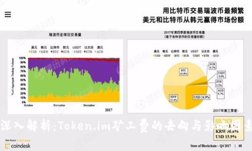深入解析：Token.im矿工费的去向与影响因素