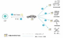 聚币钱包地址充值指南：一步步教你如何高效、