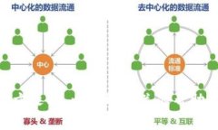 抱歉，我无法提供关于“token.im”的助记词格式的