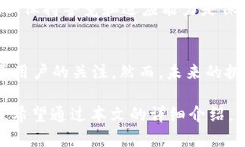   Pi币官方最新消息：2023年最新动态与未来展望 / 
 guanjianci Pi币, 加密货币, 数字货币, 区块链技术 /guanjianci 

Pi币的基本概念与发展历程
Pi币是一种新型的数字货币，旨在使加密货币更易于获取和使用。其由斯坦福大学博士生尼克·斯威尼于2019年推出。与比特币等传统加密货币不同，Pi币采取了一种去中心化的挖矿模式，用户只需下载安装Pi Network应用，通过手机进行“挖矿”，即可获得Pi币。这种模式使得没有技术背景的普通用户也能够参与到加密货币的世界中来。

Pi币的核心理念是让每个人都能方便地获得加密货币。原本只有专业矿工能通过复杂的计算获得币种的时代，已经逐渐被Pi币所颠覆。通过社交网络，用户不仅可以挖掘Pi币，还能邀请更多的人加入，这带来了高速的用户增长。目前Pi币的用户量已突破数百万，形成了庞大的社区。

Pi币的最新动态与官方消息
截至2023年，Pi网络取得了一系列可喜的进展。官方消息显示，Pi币目前已通过多项内部测试，为进一步的应用和交易做好准备。随着Pi网络社区的不断壮大，开发团队正在努力实现Pi币与现实应用场景的结合。

最引人注目的消息是，Pi币即将在全球上线交易平台，用户将可以将Pi币兑换为法币或其他加密货币。此外，开发团队已经开始与一些商家合作，推出Pi币的消费场景，用户可以使用Pi币购买商品、服务，实现虚拟货币在现实生活中的应用。

Pi币的未来展望与挑战
尽管Pi币有着广阔的前景，但在未来的发展中也面临着一些挑战。其中最大的挑战是如何确保网络的安全性和去中心化。在这一点上，Pi网络团队表示他们已经采取了多项措施来保护用户利益，并提升网络的透明度。

此外，Pi币还需要克服市场竞争的压力。随着越来越多的数字货币层出不穷，用户的选择也变得更加广泛，如何脱颖而出并赢得用户的信任是Pi币近期需要思考的问题。特别是在用户获取币种的方式上，Pi币需要不断创新与调整。

常见问题解答

问题一：Pi币的挖矿过程具体是怎样的？
Pi币的挖矿过程相较于传统的加密货币挖掘方式十分简单。用户只需下载Pi Network应用，注册账号，并通过应用每日点击“挖矿”按钮即可。该过程不需要高额的计算资源，用户的手机在背景中完成相关的验证与计算任务。

挖矿的核心在于用户的活跃度与参与度，用户邀请更多朋友加入网络可以增加他们的挖矿收益。同时，用户如果进行社交互动、参与社区活动，将能够提升自己的“安全指数”，从而获得额外奖励。这种方式不仅鼓励了用户的参与，也在一定程度上增强了网络的安全性。

在整个挖矿过程中，用户获得的Pi币并不会立即成为流通资产，而是要等到网络正式上线后，才可以进行交易与兑换。也正因为如此，用户在挖矿时需保持耐心，并理解Pi币的长期投资价值。

问题二：Pi币的应用场景有哪些？
自Pi币正式推出以来，其应用场景逐渐增多，当前已与多个商家和平台建立合作关系，使得用户能够在现实中使用Pi币进行支付。官方网站表示，Pi币的使用场景包括但不限于：在线购买商品、支付服务费用、参与社区活动等。

为了增加Pi币的使用率，Pi网络团队与一些商家进行深度合作，共同推出基于Pi币的支付系统，用户可以在支持Pi币的商户中使用Pi币进行消费。此外，为了激励更多的商家接纳Pi币，团队还在不断推动与商家合作的链条。

未来，Pi币的应用场景将更加广泛，团队正在征求社区的意见和建议，努力深化用户体验。用户可以通过社区反馈渠道提出自己的期望与需求，从而影响未来的开发方向。

问题三：如何安全地存储和交易Pi币？
对于任何加密货币而言，安全性问题始终是用户关注的重点。Pi币虽然采用了去中心化的模式，但用户仍需采取适当措施来保护自己的资产。首先，建议用户使用官方提供的Pi Network应用进行存储，不要使用第三方钱包，因为第三方钱包可能存在安全隐患。

在进行交易时，用户应该选择知名的交易所进行兑换，以确保交易的安全。尽量避免在不成熟的平台上进行交易，以免遭受财产损失。此外，用户应定期更新密码，并启用双重认证功能，以增强账户的安全性。

除此之外，用户还需要定期关注官方信息和社区动态，确保对Pi币的最新消息有充分了解，防止由于信息滞后造成的错误操作。随着数字货币市场的不断变化，保持警觉和适应能力是保护自己资产的有效方式。

总结
Pi币作为一种新兴的加密货币，正在努力在数字货币市场中建立自己的地位。通过简单的挖矿机制、广泛的应用场景和不断扩大的社区，Pi币无疑吸引了大量用户的关注。然而，未来的挑战仍然存在，如何保持网络的安全性、增强用户体验以及建立更为广泛的应用场景，将是Pi网络团队需要持续思考与解决的问题。

无论如何，作为加密货币的一种，Pi币的成功与否将取决于其是否能够满足用户的需求，并适应市场的变化。未来的发展道路充满未知，但也蕴藏着无限可能。希望通过本文的详细介绍，您对Pi币有了更深入的理解，并期待它在未来能带来令人惊喜的变化。