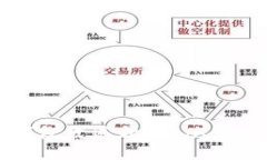 深入探索区块链钱包发送机制：从交易原理到安