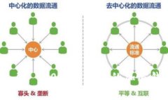如何在Token.im 2.0中创建您的加密钱包：详细指南