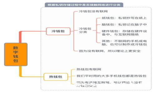 全面解析Token.im与AToken的不同之处：功能、适用场景与优缺点比较