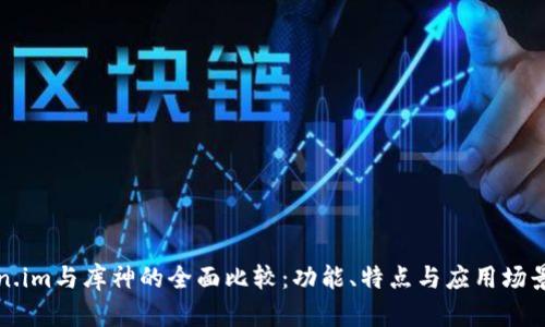 Token.im与库神的全面比较：功能、特点与应用场景分析
