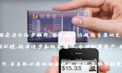 biao ti/biao ti比特币官网交易全解析：如何安全高效地进行BTC交易/biao ti  
比特币,官网交易,加密货币,投资指南/guanjianci  

引言  
在当今数字时代，比特币作为第一个也是最有影响力的加密货币，不断吸引着全球投资者的关注。比特币官网交易在这一领域起到了举足轻重的作用。从而帮助用户高效、安全地进行资产的交易和管理。本文将详细介绍比特币官网交易的方方面面，为用户提供全面的理解和实用的操作技巧。  

一、比特币的基础知识  
比特币（Bitcoin）是一种去中心化的数字货币，创建于2009年，由一个名为中本聪的匿名人士或团体发明。比特币的核心特点是其基于区块链技术，确保交易的透明性和不可篡改性，同时避免了传统金融系统中的中介介入。  

比特币的设计初衷是为了提供一个不受政府和金融机构控制的全球性支付系统。用户可以通过比特币在全球范围内进行交易，既快速又便利，且手续费相对较低。这一特性使得比特币成为一种理想的投资资产。  

二、比特币官网的功能与特点  
比特币官网交易平台为用户提供了一个安全便捷的环境来买卖比特币。主要功能包括：  
ul  
  listrong快速交易：/strong用户可以快速上架或下架比特币，实现即时交易。/li  
  listrong多种支付方式：/strong支持多种支付方式，例如银行卡、信用卡甚至其他数字货币。/li  
  listrong高安全性：/strong比特币官网通常会使用多重身份验证和加密技术来保障用户资产安全。/li  
  listrong用户友好界面：/strong大部分官网都提供直观的用户界面，方便新手快速上手。/li  
/ul  

三、如何安全地进行比特币交易  
安全性一直是数字货币交易的首要关切。为了保护用户资产，以下是一些安全交易的建议：  
ul  
  listrong选择可靠的平台：/strong在选择比特币交易所时，请确保该平台有良好的声誉和历史。此外，可以参考用户评价及监管机构的认证情况。/li  
  listrong启用双重身份验证：/strong确保启用平台的双重身份验证（2FA），增加账户的安全性。/li  
  listrong定期更新密码：/strong定期更改密码，并使用复杂的密码，以防止黑客攻击。/li  
  listrong小额交易：/strong对于新用户，建议先进行小额交易，以熟悉平台操作并降低风险。/li  
/ul  

四、比特币的投资与市场趋势  
比特币不仅是一种交易工具，也是一种投资资产。随着市场的成熟，比特币展现出较高的投资价值。以下是比特币投资的一些关键方面：  
ul  
  listrong波动性：/strong比特币市场具有高度波动性，价格在短时间内可能剧烈波动，这既是机会也是风险。/li  
  listrong长期投资：/strong许多分析师认为比特币的长期前景乐观，适合中长期持有。/li  
  listrong分散投资：/strong不应将所有资金投入比特币，应进行合理的资产配置以降低风险。/li  
/ul  

五、常见问题解答  
问题一：如何选择合适的比特币交易平台？  
选择合适的比特币交易平台是确保用户资金安全和交易顺利的关键。首先，可以考虑平台的合法性和监管情况。例如，是否在某个国家的金融监管机构注册。其次，评估平台的用户体验，包括界面友好程度和交易流程的便捷程度。此外，手续费、交易速度和客服支持等也是重要的考量因素。  

最后，建议查看用户的评论和反馈，以了解该平台在实际使用中的表现。知名交易平台通常会有较高的用户满意度和较好的风险控制措施。  

问题二：买比特币有哪些方法？  
现如今，购买比特币的方法逐渐多样化。用户可以选择通过交易所、P2P平台或比特币ATM等多种途径进行购买。  
ul  
  listrong交易所：/strong用户可以通过加密货币交易所（如Coinbase、Binance等）使用法定货币直接购买比特币。这是最常见也是最简单的方法之一。/li  
  listrongP2P平台：/strong用户还可以选择P2P平台与其他用户直接交易，通常这类交易灵活性更高，但需注意与对方的信用。/li  
  listrong比特币ATM：/strong一些城市设有比特币ATM，用户可以用现金直接购买比特币。/li  
/ul  

每种购买方法都有其优劣，用户应根据自己的需求和所在地区选择合适的方式进行交易。  

问题三：如何看待比特币的未来趋势？  
比特币的未来趋势一直是投资者和经济学家关注的话题。许多人相信，随着区块链技术的发展和数字货币的普及，比特币的接受度会逐步提升，甚至有潜力成为主要的支付手段之一。此外，考虑到比特币的总量有限，这一稀缺属性为其潜在的价值提升提供了支撑。  

然而，也有批评者指出，比特币的波动性、法规的不确定性及可能的市场监管都会对其未来趋势产生影响。因此，全面分析市场环境、技术进步和政策变化，合理配置资产，才是应对未来不确定性的有效方式。  

结尾  
总之，比特币官网交易是数字货币投资及交易的重要组成部分。用户在进行比特币交易时，应充分了解基本知识、熟悉平台操作，并采取必要的安全措施。同时，紧跟市场变化，理性投资，才能在这一新兴领域中获得成功。希望本文能为你的比特币交易之旅提供实用的信息与指导。