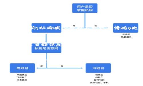   《币圈行情软件AVE使用说明书：全面掌握数字货币市场的利器 / 
 guanjianci 数字货币, 行情分析, 交易平台, 投资策略 /guanjianci 

一、AVE简介
AVE是一款专注于数字货币市场行情分析的软件，它提供实时的价格变化、市场动态和行情趋势分析。对于热衷于加密货币投资的用户，AVE不仅可以帮助他们把握市场脉搏，更可以基于海量数据进行深入分析，制定出科学合理的投资策略。

二、软件功能概述
AVE的功能涵盖了市场行情查看、价格预警、实时通知、嘲笑涨跌幅、交易历史记录、投资组合管理等。用户可以根据自己的需求选择合适的功能进行操作。AVE支持多种主流数字货币，如比特币、以太坊等，用户可随时随地了解自己所关注的币种的价格走势。

三、用户界面友好性
AVE软件设计简洁直观，用户界面友好。无论是真正的投资专家，还是刚刚入门的新手，都能够迅速上手。首页提供了市场的整体走势，不同的数字货币实时价格、涨跌幅数据一目了然。此外，通过丰富的图表功能，用户可以清晰地看到价格变化趋势，更好地进行预判。

四、安装与设置
用户可以在AVE的官方网站下载PC端或手机端的软件。安装完成后，首次使用时需要进行基本设置，包括选择所要关注的币种、设置价格预警等。用户还可以通过注册账户实现云同步，方便在不同设备间无缝切换。

五、如何进行行情分析
AVE提供多种分析工具，如K线图、趋势线、技术指标等。用户可以通过这些工具，结合市场动态分析自己所关注币种的未来走势。例如，K线图可以帮助用户识别进场和出场时机，而趋势线则反映出市场的总体走向。

六、自动化交易功能
对于更高级的用户，AVE还提供自动化交易的功能。用户可以设定特定的交易策略，一旦市场条件符合设置，软件将自动执行交易。这能够帮助用户更好地把握时机，降低情绪干扰带来的决策失误。

七、用户常见问题解答

问题一：AVE如何保证数据的准确性和实时性？
AVE通过整合多个交易所的数据，采用高频更新的方式，确保用户获取实时的市场行情。为了保证数据的准确性，AVE会对数据源进行严格筛选并定期更新，从而减少数据不一致的情况。此外，AVE还与多个金融科技公司合作，持续数据监控机制，确保在高波动市场下也能提供迅速、准确的行情数据。

问题二：AVE如何帮助用户制定交易策略？
AVE提供多元化的技术分析工具，使用户能够更好地理解市场动向，制定符合自身风险承受能力的交易策略。用户可通过历史数据分析，结合市场新闻、社交媒体反馈等信息，形成对市场的综合判断。此外，AVE还提供模拟交易功能，用户可以在虚拟环境中测试策略的有效性，避免在实际交易中遭受损失。

问题三：AVE与其他行情软件相比，有何优势？
AVE最大的优势在于其高效的数据整合能力和用户友好的操作界面。相比市面上其他行情软件，AVE能提供更为全面的市场分析和实时的信息更新。此外，AVE在交易策略的分析与推荐方面下了很大的功夫，提供依据的多样性和数据的精准程度都较高，使得用户能够更容易制定科学合理的投资决策。

结语
AVE作为一款先进的数字货币行情分析软件，为用户提供了一系列强大的功能，帮助投资者在复杂的市场环境中进行有效决策。无论你是币圈的新手，还是经验丰富的投资者，AVE都能够成为你得力的助手。通过合理利用AVE提供的数据分析功能与交易策略，用户将能够在数字货币领域把握住更多的机会，获取更理想的投资收益。