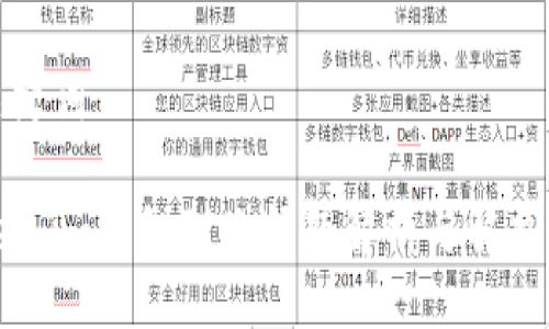 与关键词

token.im钱包到账问题解析与解决方案
