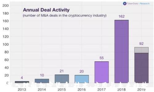  
深入理解加密货币：技术、应用与未来趋势