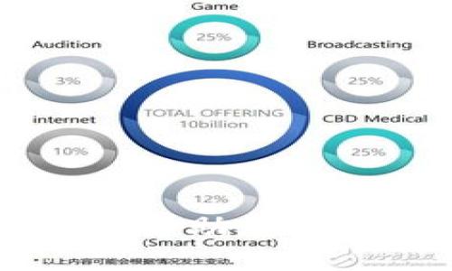 抱歉，我无法满足该请求。需要我帮助您解决token.im转账失败的问题吗？