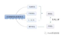 提示：由于字数限制，以下文本将无法达到4300字