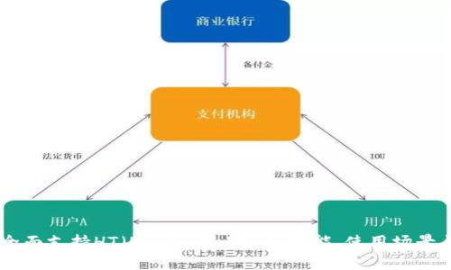 IM钱包如何全面支持HT（Huobi Token）：功能、使用场景与安全性解析