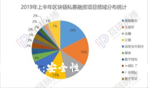 探索最佳狗狗币钱包：安全性、易用性与功能性全面分析