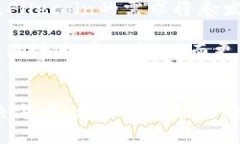   Token.im：你需要了解的Filecoin存储平台全面解析