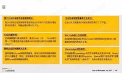 注意：由于我对实时信息的访问有限，请您访问