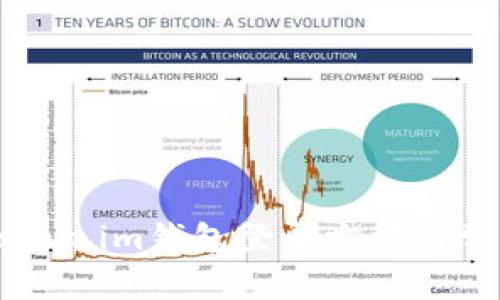 全面解析Token.im钱包登录方法与常见问题解答