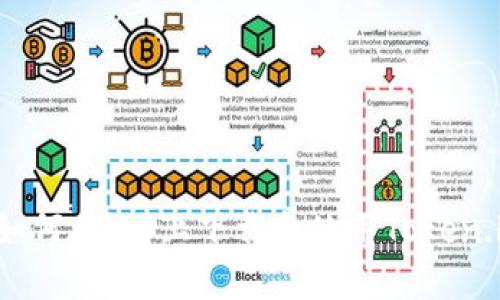 最全指南：如何在iOS上下载和使用Token.im钱包APP