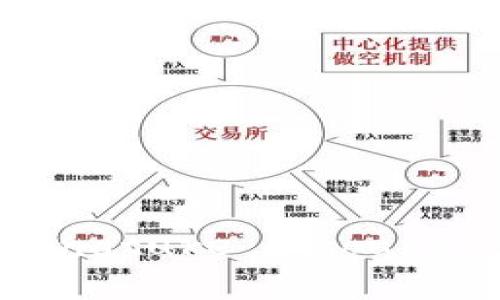多重签名账户的英文是 