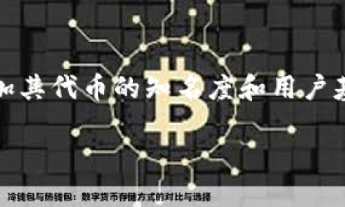 概述

在数字货币的世界中，空投（Airdrop）是一种常见的市场推广和用户获取策略。通过空投，项目方能够有效地增加其代币的知名度和用户基础。本文将详细介绍token.im的空投币领取过程，并为用户提供有关如何参与、注意事项以及相关疑问的解答。

如何免费领取token.im空投币？全面指南与参与技巧