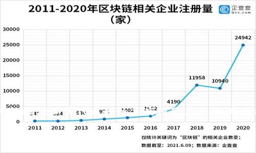 概述

在数字货币的世界中，空投（Airdrop）是一种常见的市场推广和用户获取策略。通过空投，项目方能够有效地增加其代币的知名度和用户基础。本文将详细介绍token.im的空投币领取过程，并为用户提供有关如何参与、注意事项以及相关疑问的解答。

如何免费领取token.im空投币？全面指南与参与技巧