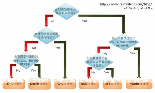 虚拟钱包BRD：安全、高效的数字货币管理工具