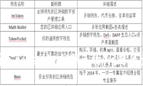 :解决“导入token.im秘钥无效”问题的全面指南