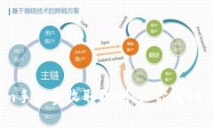 详解Token.im手续费收取机制：让你清晰掌握交易成