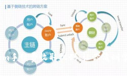 详解Token.im手续费收取机制：让你清晰掌握交易成本