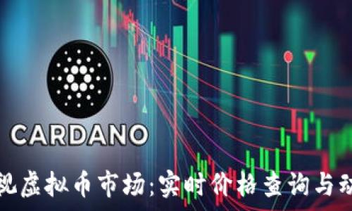   
全面透视虚拟币市场：实时价格查询与动态分析
