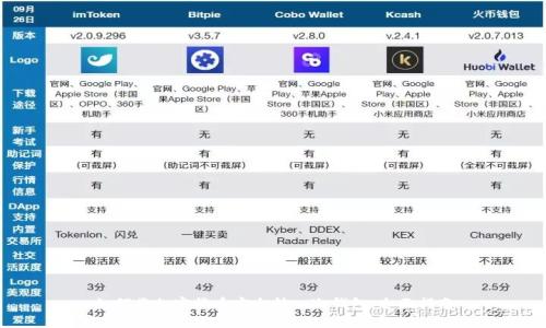 如何将加密货币安全转入冷钱包：全面指南