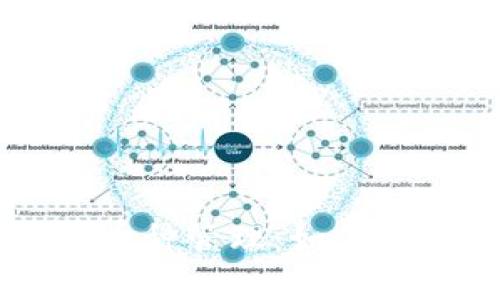 全方位解析Token.im币种管理：如何高效管理您的数字资产