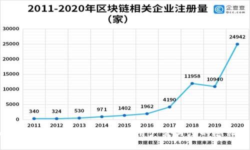 OKEx交易所APP安全性探讨：用户需关注的隐私与风险