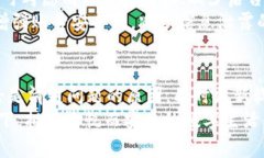   苹果手机的Token.im不可再用问题解析与解决方法