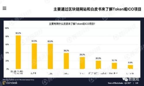 IM钱包地址共享的风险与安全性分析
