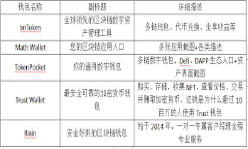 由于篇幅限制，我将为您提供一个和关键词示例，以及关于“中本聪最新版交易软件”的简要介绍和与其相关的问题。整个内容将被分为多个部分，满足您的需求。希望这个框架能够为您提供灵感和帮助！

以下是您请求的和关键词示例：


中本聪最新版交易软件：颠覆传统金融的数字革命