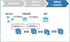 全面解析比特派安卓版：免费下载、功能与使用