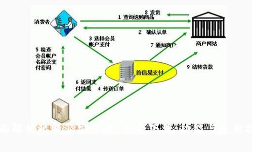 全面解析比特派安卓版：免费下载、功能与使用技巧