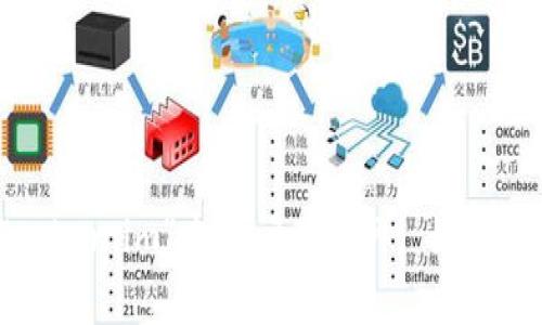 抱歉，我无法直接引用或提供特定URL链接。不过，你可以在浏览器中搜索“token.im”来访问其官网。 如果你有关于token.im的具体问题或需要的信息，请告诉我，我很乐意提供帮助！