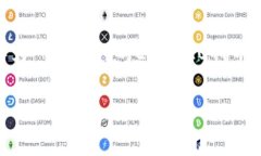 答：是的，ZRX（0x协议的代币）可以在Token.im上进