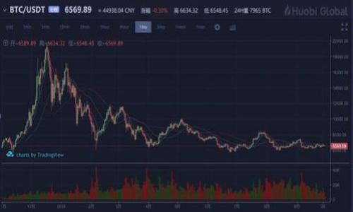 

全面解析：Token.im钱包的批量操作功能，助您轻松管理数字资产