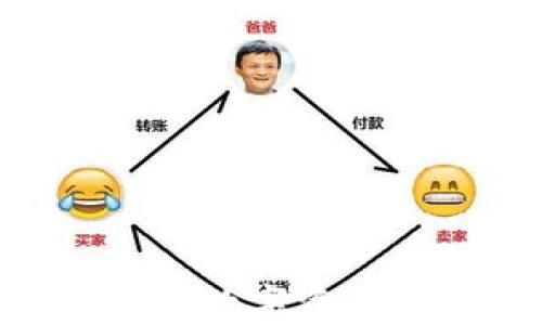 
如何利用Token.im将数字资产轻松变现：全面指南