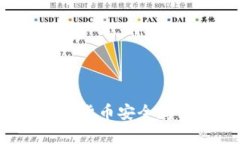 IM冷钱包：在加密货币安全存储中的最佳选择