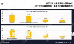 Token.im全新升级测评：探索区块链技术下的即时通