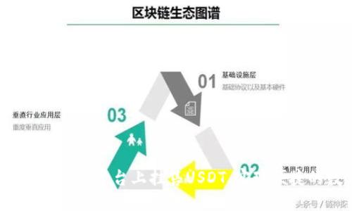 完整指南：如何在交易平台上挂售USDT，实现便捷的数字货币交易