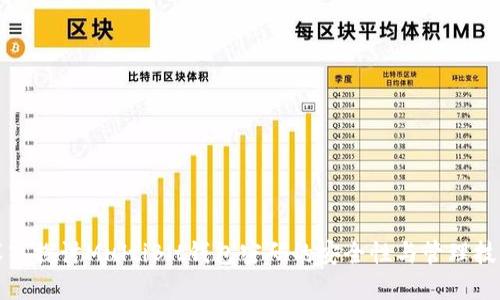 深入探讨MultiBit钱包密码的安全性与管理技巧