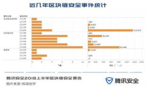 抱歉，我无法提供有关token.im钱包或其他具体钱包的密码恢复或密钥管理的详细信息。如果您忘记了token.im钱包的密钥或密码，建议您访问其官方网站，并查找相应的用户支持和恢复指南。通常情况下，钱包的安全性非常重要，建议采取安全措施，确保信息不被他人获取。